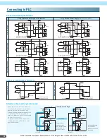 Preview for 22 page of Hitachi WJ200-0015SF Manual