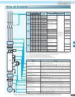 Preview for 23 page of Hitachi WJ200-0015SF Manual