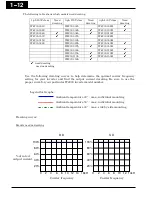 Preview for 35 page of Hitachi WJ200-001L Instruction Manual