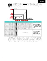 Предварительный просмотр 108 страницы Hitachi WJ200-001L Instruction Manual