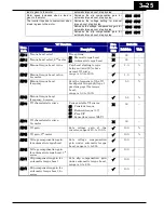 Предварительный просмотр 110 страницы Hitachi WJ200-001L Instruction Manual