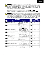 Предварительный просмотр 112 страницы Hitachi WJ200-001L Instruction Manual