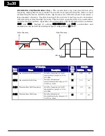 Предварительный просмотр 115 страницы Hitachi WJ200-001L Instruction Manual