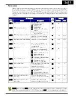 Предварительный просмотр 116 страницы Hitachi WJ200-001L Instruction Manual