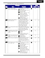 Предварительный просмотр 130 страницы Hitachi WJ200-001L Instruction Manual