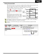 Preview for 252 page of Hitachi WJ200-001L Instruction Manual