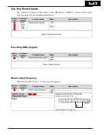 Preview for 256 page of Hitachi WJ200-001L Instruction Manual