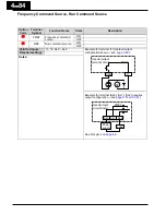 Preview for 291 page of Hitachi WJ200-001L Instruction Manual