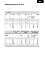 Preview for 304 page of Hitachi WJ200-001L Instruction Manual