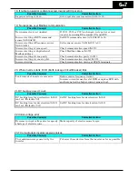 Preview for 312 page of Hitachi WJ200-001L Instruction Manual