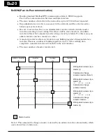 Preview for 355 page of Hitachi WJ200-001L Instruction Manual