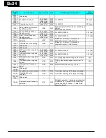 Preview for 369 page of Hitachi WJ200-001L Instruction Manual