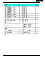 Preview for 472 page of Hitachi WJ200-001L Instruction Manual