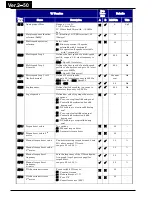 Preview for 479 page of Hitachi WJ200-001L Instruction Manual