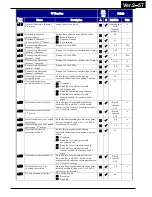 Предварительный просмотр 486 страницы Hitachi WJ200-001L Instruction Manual