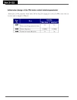 Preview for 531 page of Hitachi WJ200-001L Instruction Manual