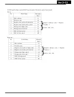 Preview for 560 page of Hitachi WJ200-001L Instruction Manual