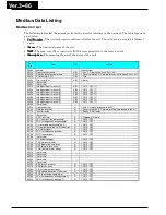 Предварительный просмотр 595 страницы Hitachi WJ200-001L Instruction Manual