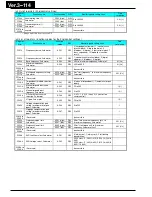 Preview for 623 page of Hitachi WJ200-001L Instruction Manual