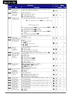 Preview for 639 page of Hitachi WJ200-001L Instruction Manual