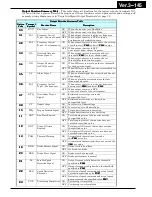 Preview for 654 page of Hitachi WJ200-001L Instruction Manual