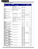 Preview for 657 page of Hitachi WJ200-001L Instruction Manual