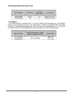 Preview for 3 page of Hitachi WJ200-004M Quick Reference Manual