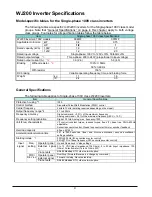 Preview for 5 page of Hitachi WJ200-004M Quick Reference Manual