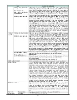 Preview for 6 page of Hitachi WJ200-004M Quick Reference Manual