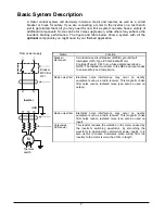 Preview for 8 page of Hitachi WJ200-004M Quick Reference Manual