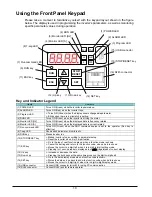 Preview for 11 page of Hitachi WJ200-004M Quick Reference Manual