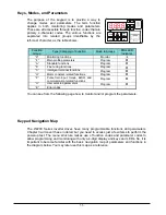 Preview for 12 page of Hitachi WJ200-004M Quick Reference Manual