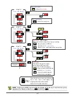 Preview for 13 page of Hitachi WJ200-004M Quick Reference Manual