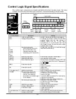 Preview for 17 page of Hitachi WJ200-004M Quick Reference Manual