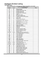 Preview for 20 page of Hitachi WJ200-004M Quick Reference Manual