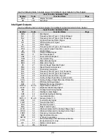 Preview for 21 page of Hitachi WJ200-004M Quick Reference Manual