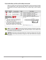 Preview for 26 page of Hitachi WJ200-004M Quick Reference Manual