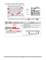 Preview for 28 page of Hitachi WJ200-004M Quick Reference Manual