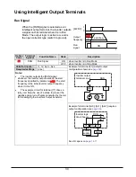 Preview for 31 page of Hitachi WJ200-004M Quick Reference Manual