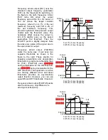 Preview for 33 page of Hitachi WJ200-004M Quick Reference Manual