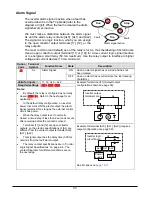 Preview for 34 page of Hitachi WJ200-004M Quick Reference Manual