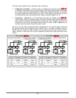 Preview for 35 page of Hitachi WJ200-004M Quick Reference Manual