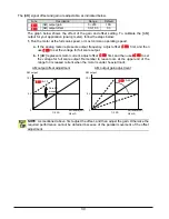 Preview for 40 page of Hitachi WJ200-004M Quick Reference Manual