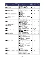 Preview for 45 page of Hitachi WJ200-004M Quick Reference Manual