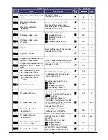 Preview for 46 page of Hitachi WJ200-004M Quick Reference Manual