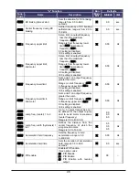 Preview for 47 page of Hitachi WJ200-004M Quick Reference Manual