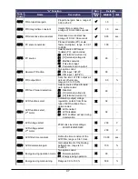 Preview for 48 page of Hitachi WJ200-004M Quick Reference Manual