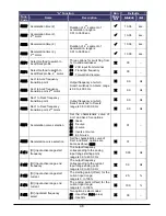 Preview for 49 page of Hitachi WJ200-004M Quick Reference Manual