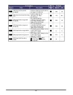 Preview for 51 page of Hitachi WJ200-004M Quick Reference Manual