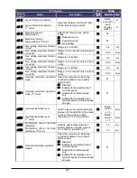 Preview for 53 page of Hitachi WJ200-004M Quick Reference Manual